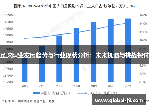 足球职业发展趋势与行业现状分析：未来机遇与挑战探讨