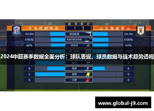 2024中超赛季数据全面分析：球队表现、球员数据与战术趋势透视