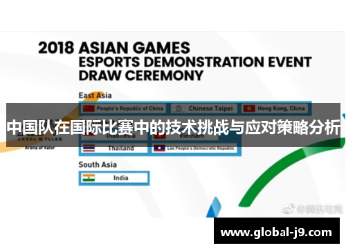中国队在国际比赛中的技术挑战与应对策略分析