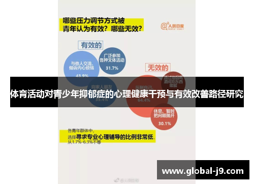 体育活动对青少年抑郁症的心理健康干预与有效改善路径研究