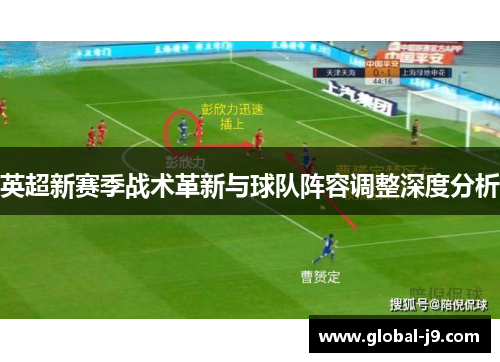 英超新赛季战术革新与球队阵容调整深度分析