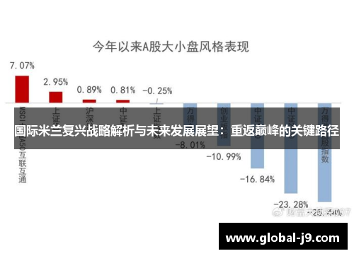 国际米兰复兴战略解析与未来发展展望：重返巅峰的关键路径