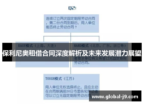 保利尼奥租借合同深度解析及未来发展潜力展望