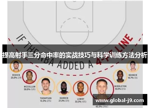 提高射手三分命中率的实战技巧与科学训练方法分析