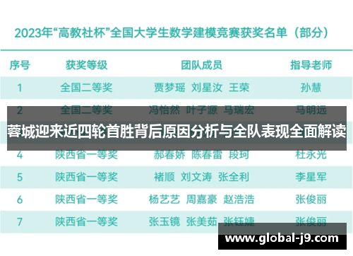 蓉城迎来近四轮首胜背后原因分析与全队表现全面解读