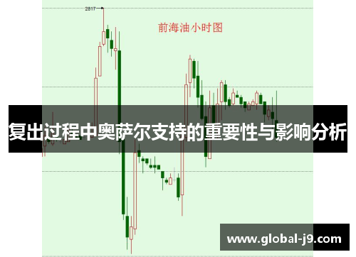 复出过程中奥萨尔支持的重要性与影响分析