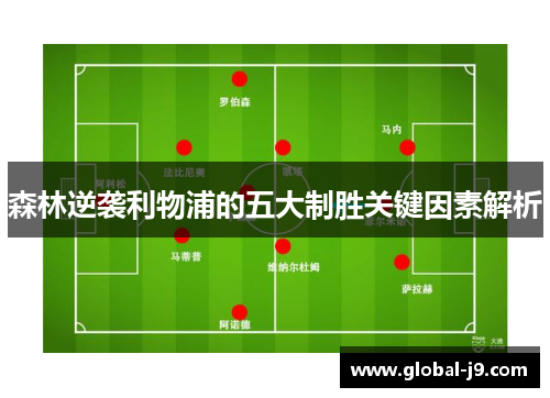 森林逆袭利物浦的五大制胜关键因素解析