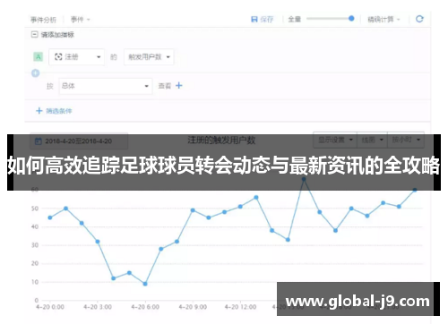 如何高效追踪足球球员转会动态与最新资讯的全攻略