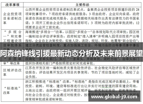 阿森纳锋线引援最新动态分析及未来前景展望